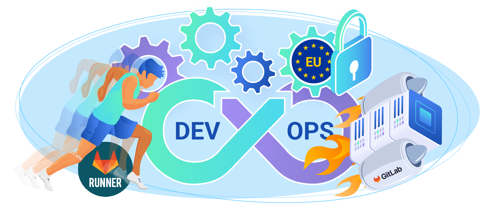 The benefits of Gitlab-as-a-service