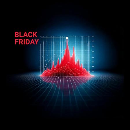 Vermijd dat je platform crasht tijdens Black Friday Vermijd dat je platform crasht tijdens Black Friday